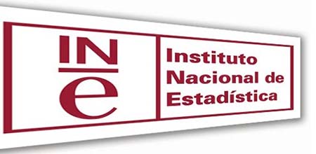 Población Activa y Tasa de Actividad. Datos EPA, I Trimestre 2019.