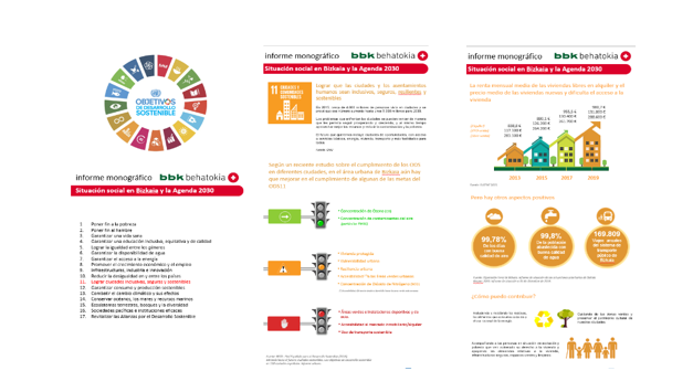 Bizkaia y los Objetivos de Desarrollo Sostenible: Infografía ODS nº 11