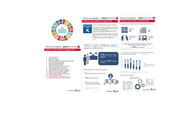 Bizkaia y los Objetivos de Desarrollo Sostenible: Infografía ODS nº 16