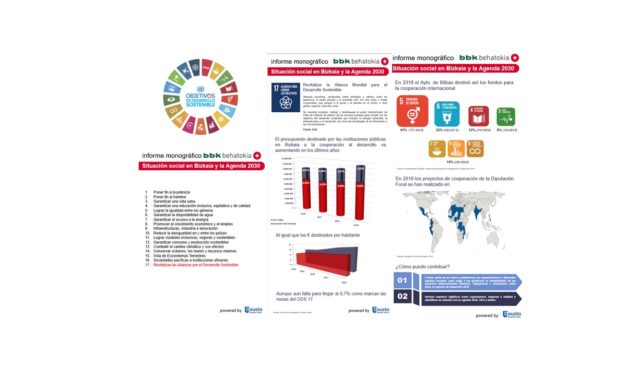 Bizkaia y los Objetivos de Desarrollo Sostenible: Infografía ODS nº 17