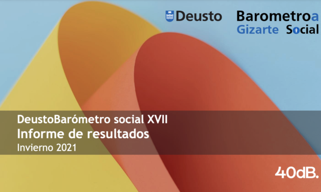 DeustoBarómetro Social Invierno 2021