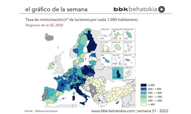 El Gráfico de la Semana nº 31 2022. Tasa de motorización de las regiones europeas