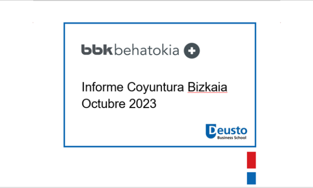 Informe de Coyuntura – Octubre 2023